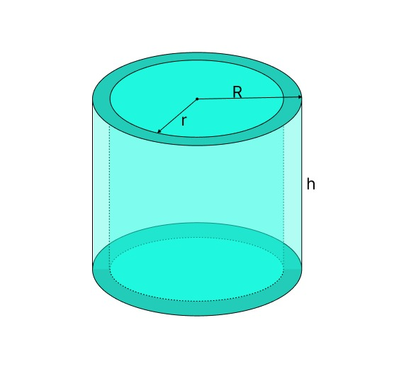Visual representation of pipe volume calculation for better understanding Diagram illustrating the pipe volume calculation formula with radius, diameter, and length